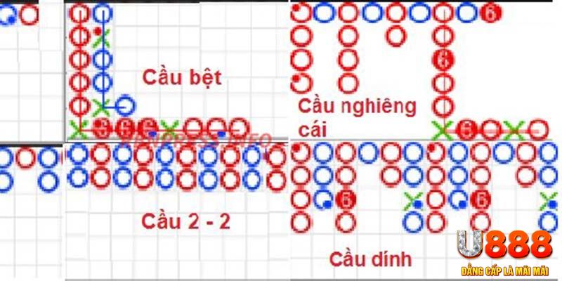 w88 mobile đăng nhập roulette khuyến mãi